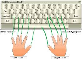 Diploma In Typing Master